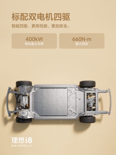 NG大舞台社区_NG大舞台汽车